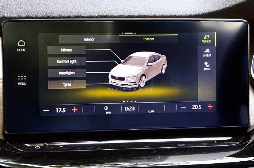 2021 Skoda Octavia review, test drive Introduction Autocar India