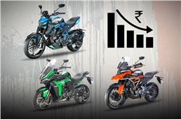 Zontes reduces prices of Indian lineup by up to Rs 48,000