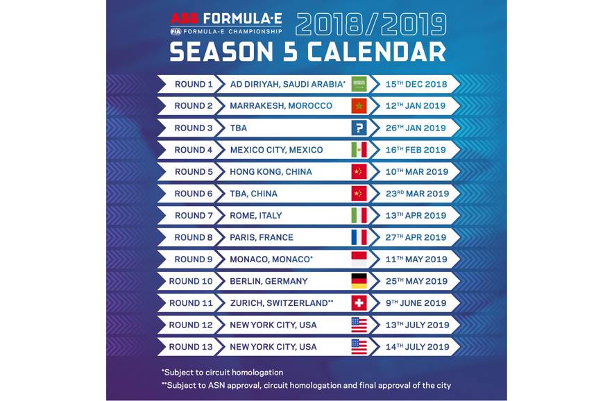 Formula E season five calendar revealed Autocar India