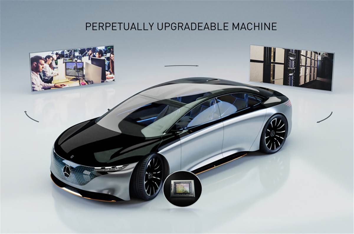 MercedesBenz, Nvidia to rollout autonomous driving tech in 2024