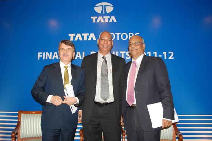 Tata Motors financial results 