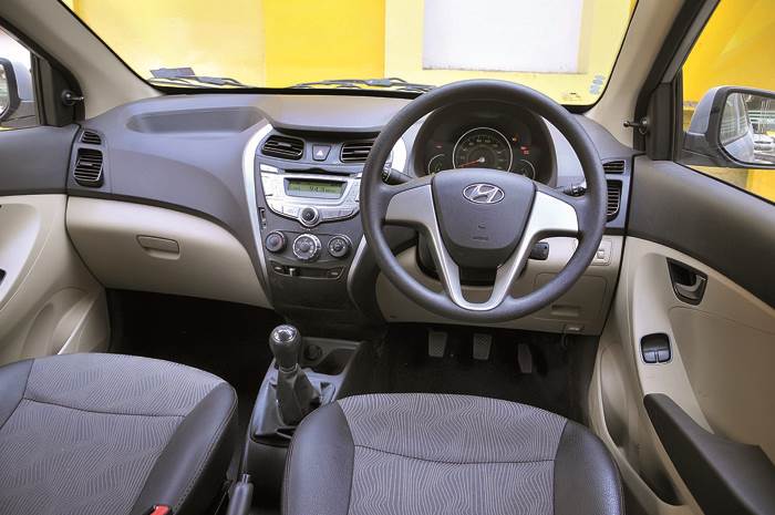 Hyundai Eon (Final report)