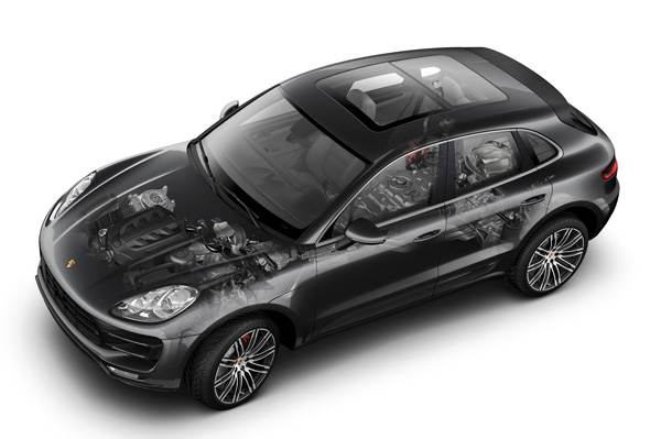 New Porsche Macan SUV first look review