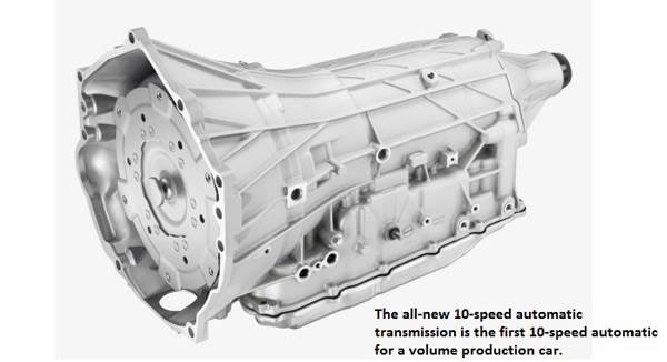 GM&#8217;s new 10-speed automatic transmission: A look inside