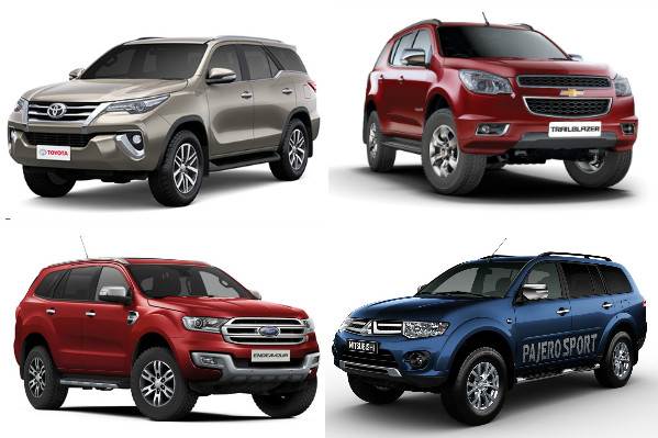 New Toyota Fortuner vs rivals: Specifications comparison