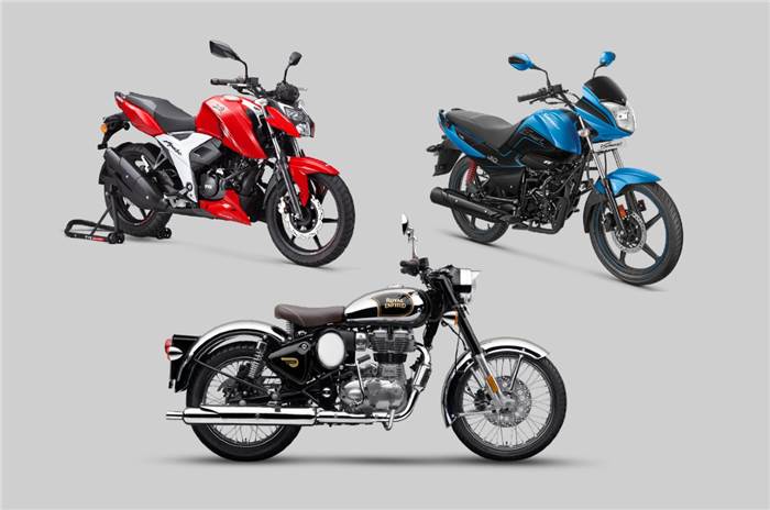 Bestselling motorcycles in October 2020