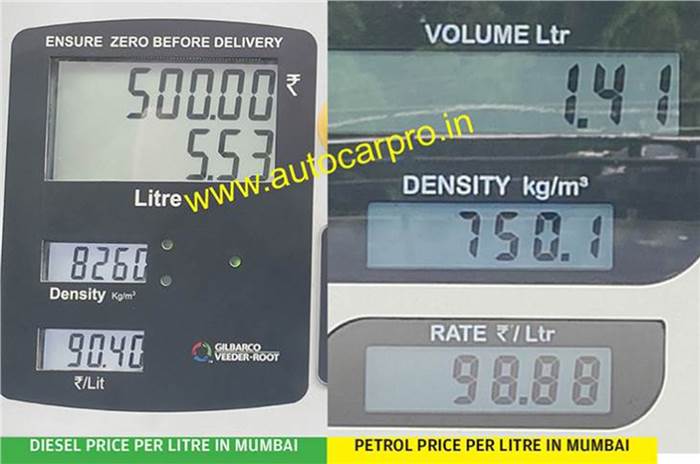 Petrol, diesel price and tax break down in India