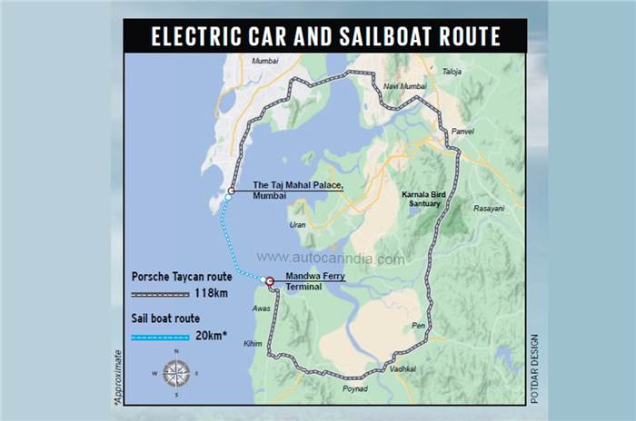 Green light, go: Porsche Taycan vs sailboat 