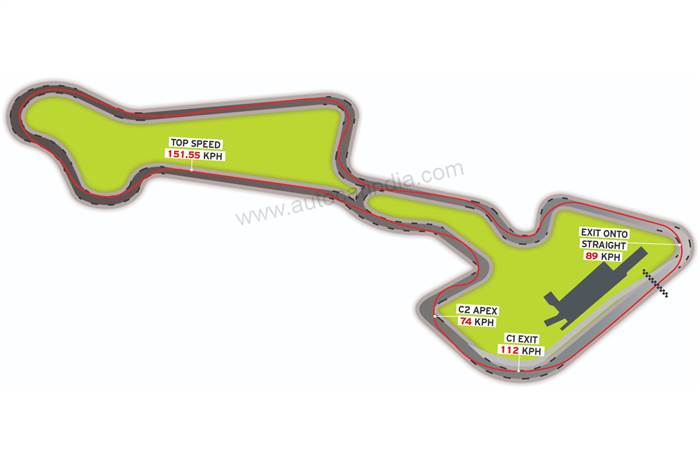 MMRT track layout