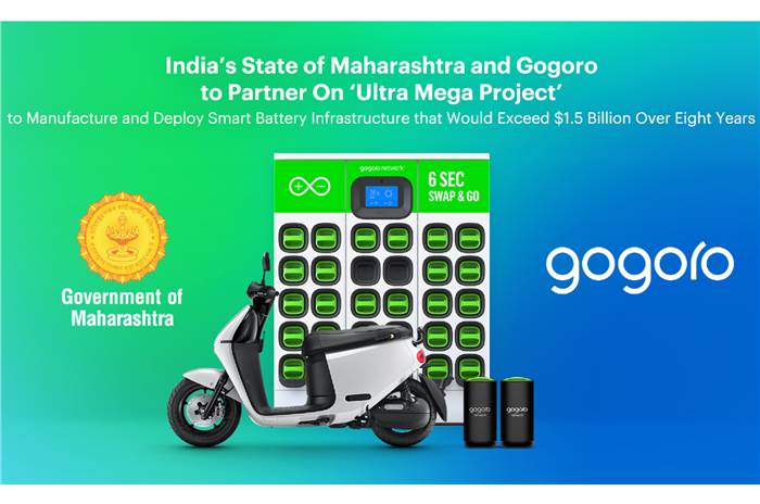 Gogoro electric scooters, battery-swapping network details.