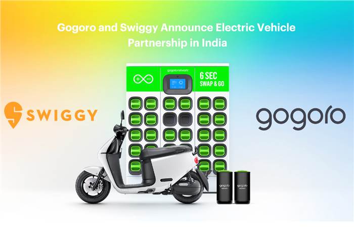 Swiggy food delivery in India to be done by Gogoro electric scooters.
