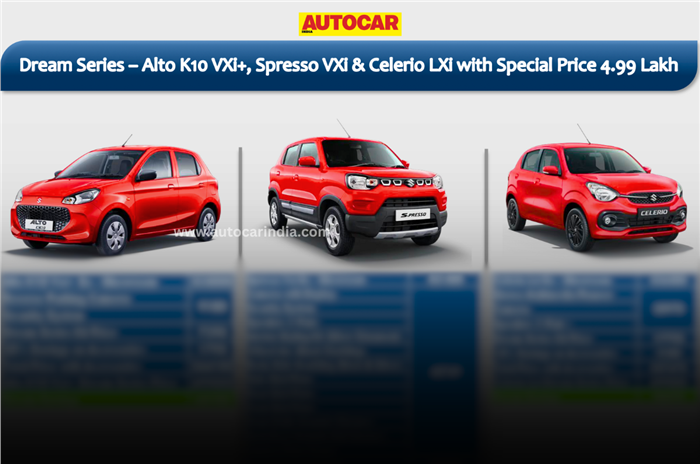 Maruti Dream Series, Alto K10, Celerio, S-Presso