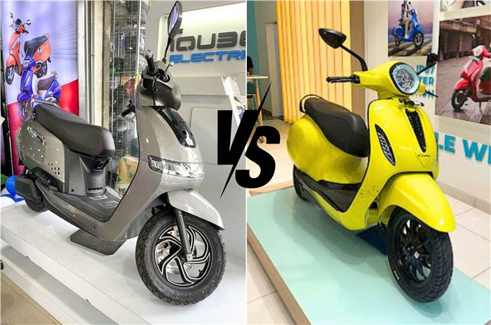 TVS iQube, Bajaj Chetak, electric scooter sales November 2024