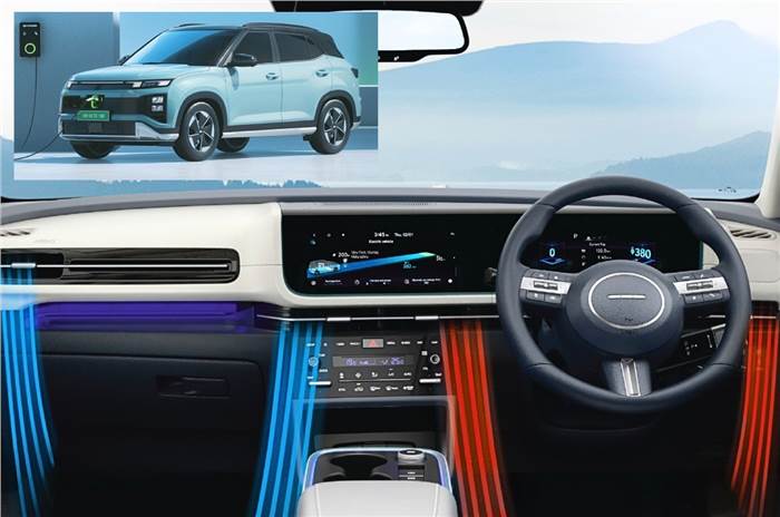 Hyundai Creta Electric interior, features revealed