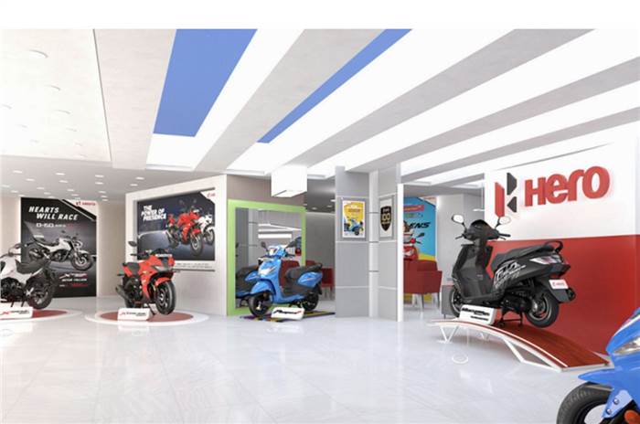 Hero MotoCorp showroom