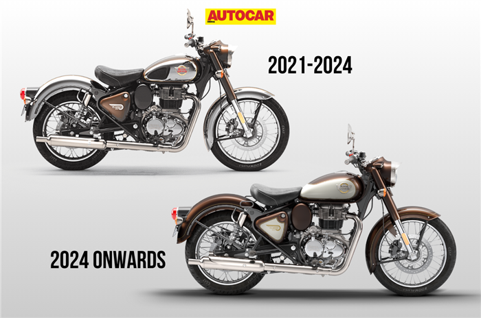 Royal enfield 350 old online