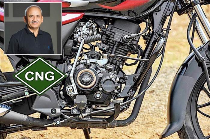 Interview with Rakesh Sharma, Executive Director, Bajaj Auto.