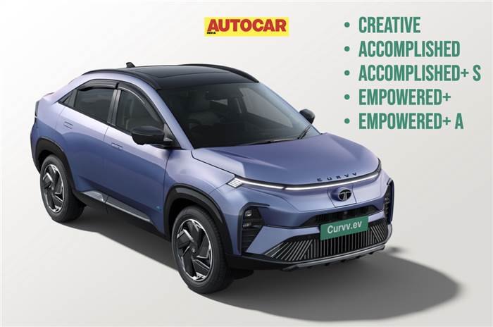 Tata Curvv EV price, variants, features explained