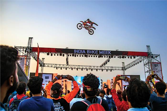 A New High: India Bike Week 2019 report