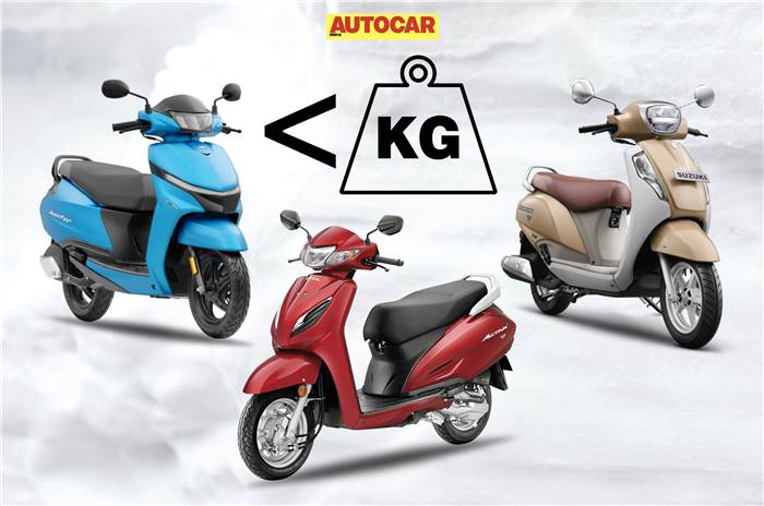 Honda Dio, TVS Jupiter, Ola S1 X, lightest scooters in India