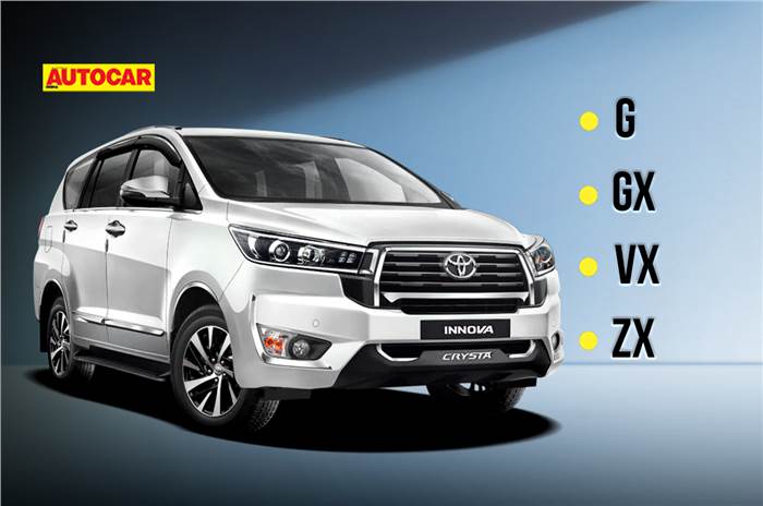 Toyota Innova Crysta price, variants explained