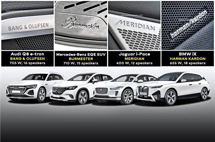 Burmester vs Bang & Olufsen vs Harman Kardon vs Meridan: Luxury car audio compared