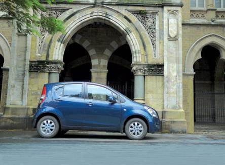 Maruti Suzuki Ritz