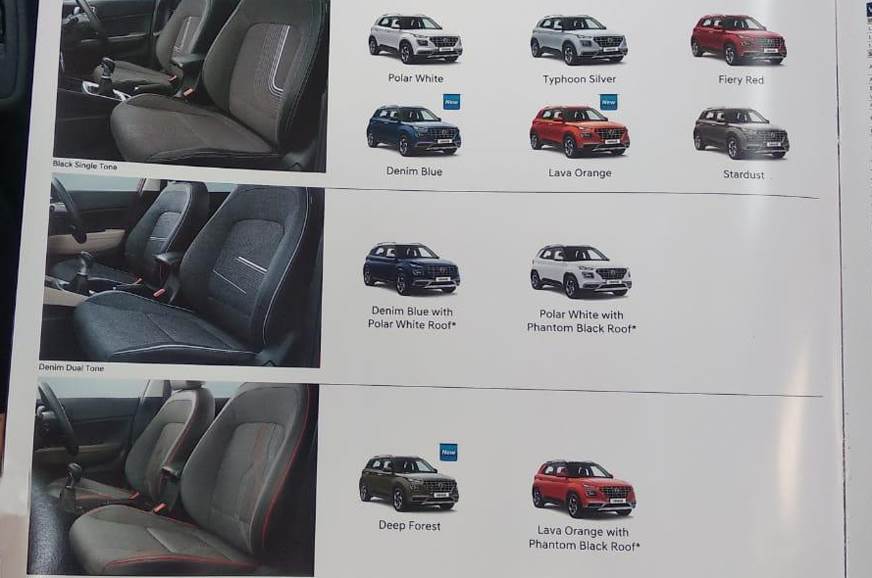 Hyundai Venue Interior And Exterior Colour Details Leaked