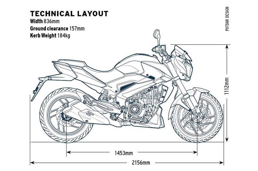 2019 Bajaj Dominar 400 review, road test - Autocar India