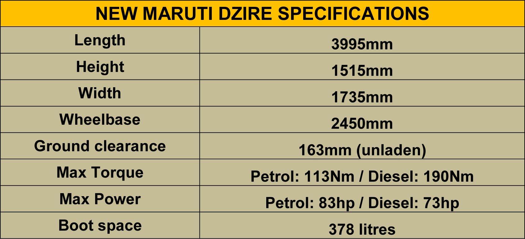 new-maruti-dzire-specifications