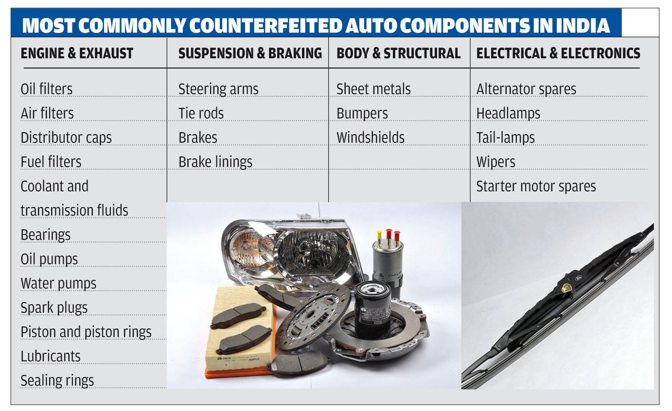 fake-parts-chart