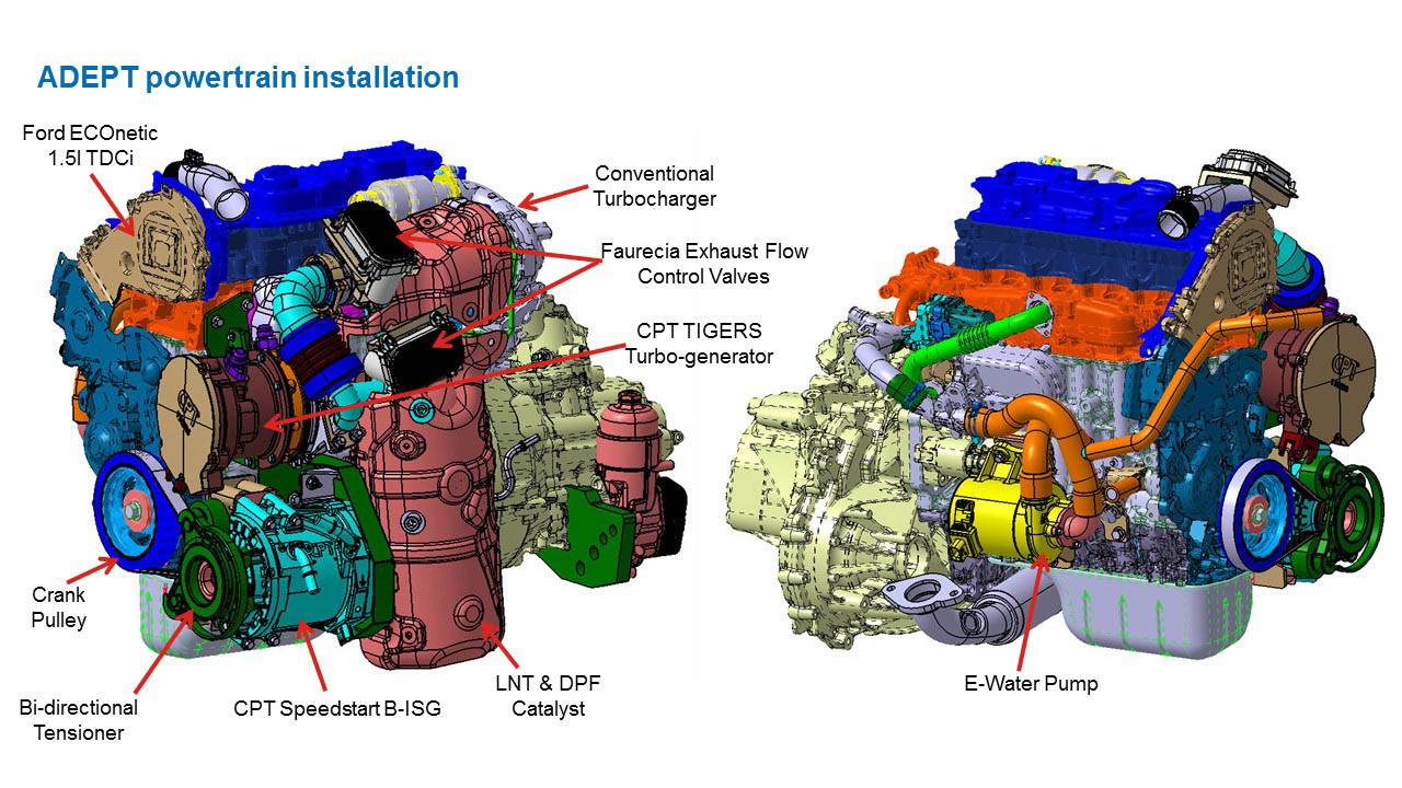 Advanced dieselelectric powertrain project in UK cuts fuel consumption