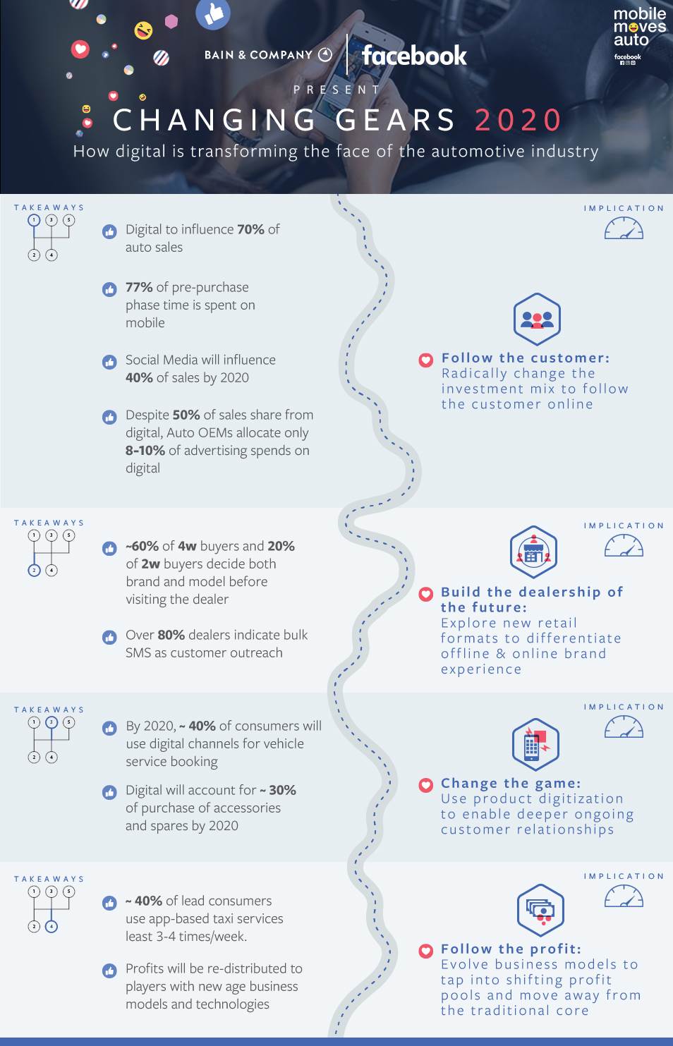 infographics-new-2-5