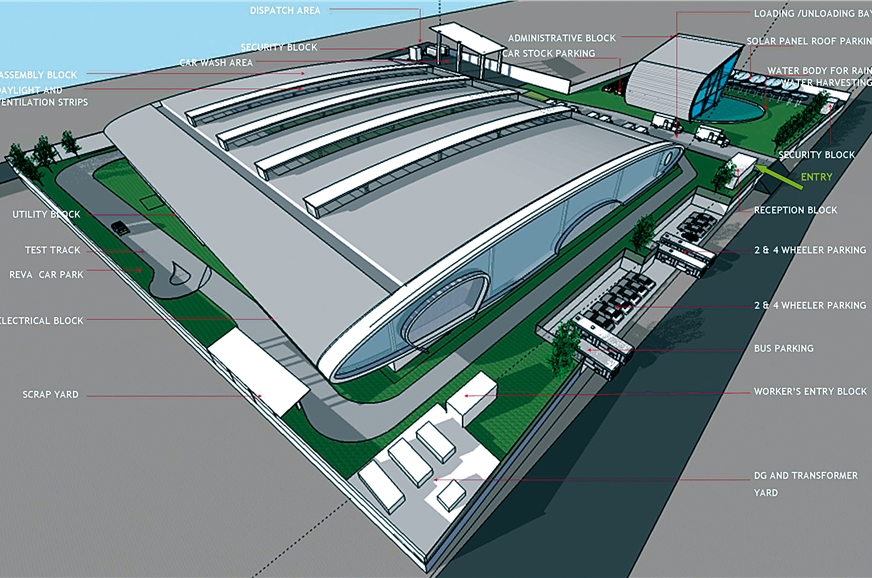 Mahindra Inaugurates Ev Plant Autocar India