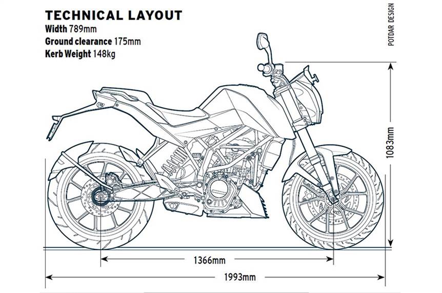 2019 KTM 125 Duke review, road test