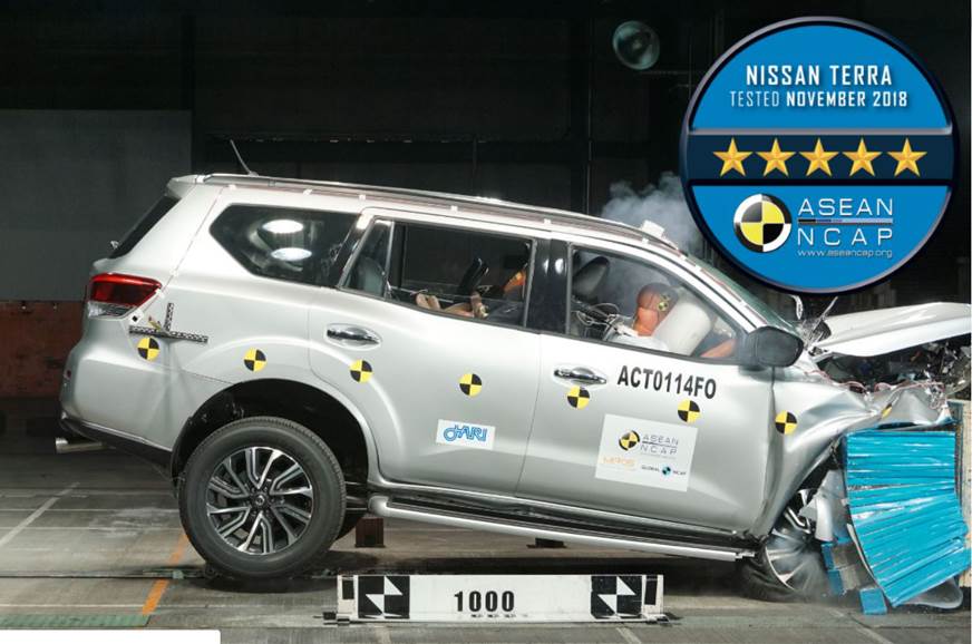 Nissan Terra Awarded Five Stars By Asean Ncap Autocar India