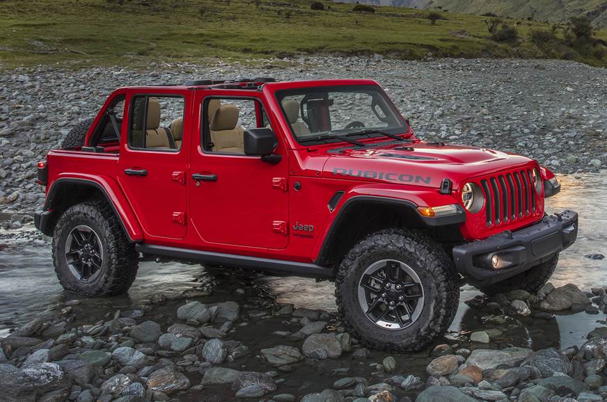 Rubicon Price In India 2025