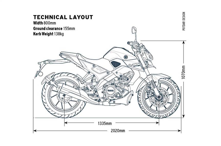 2019 Yamaha Mt 15 Review Road Test Autocar India