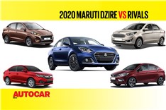 Maruti Suzuki Dzire facelift vs Rivals - Price and Spec Comparison video
