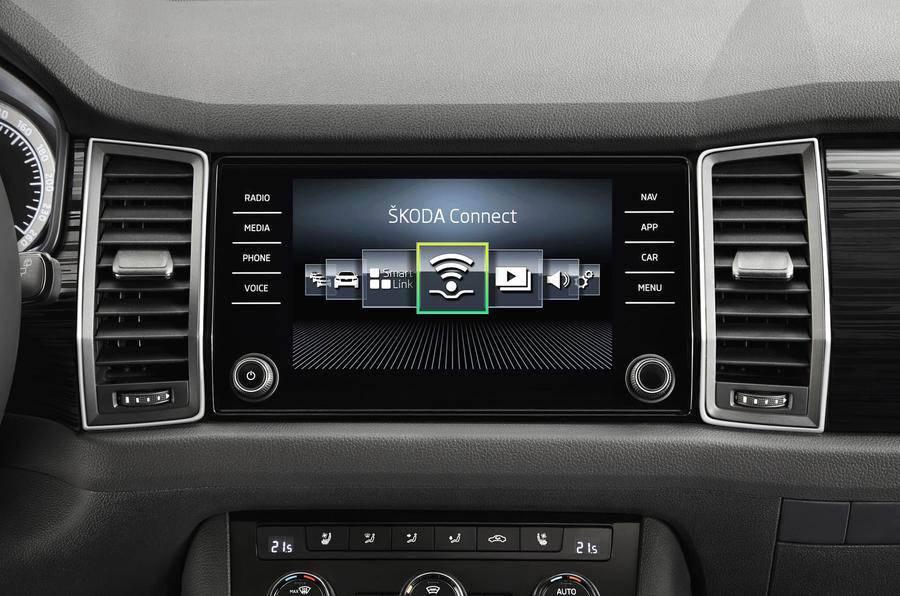 Skoda Kodiaq interior revaled | Autocar India