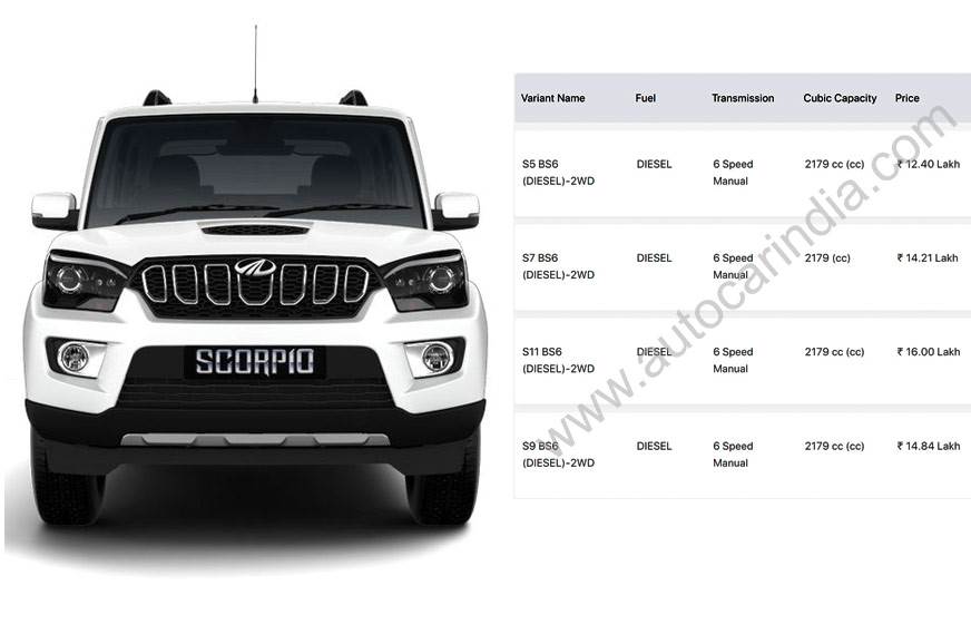 compare car specs india