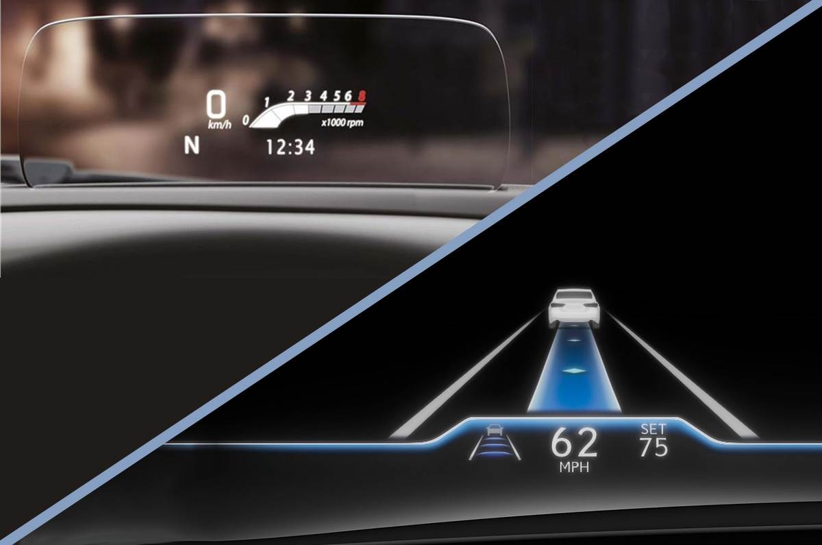 As Head-Up Displays Become Common, Distraction Becomes an Issue