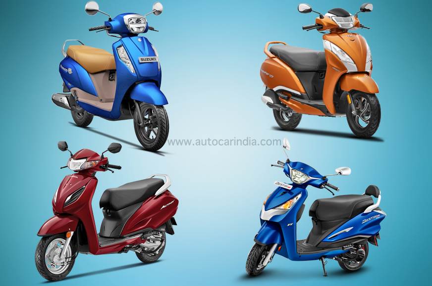 Top 10 bestselling scooters in India in May | Autocar India