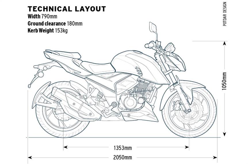 Bs6 Tvs Apache Rtr 0 4v Review Road Test Autocar India