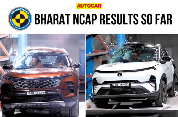 Cars/SUVs tested under the Bharat NCAP | Autocar Professional