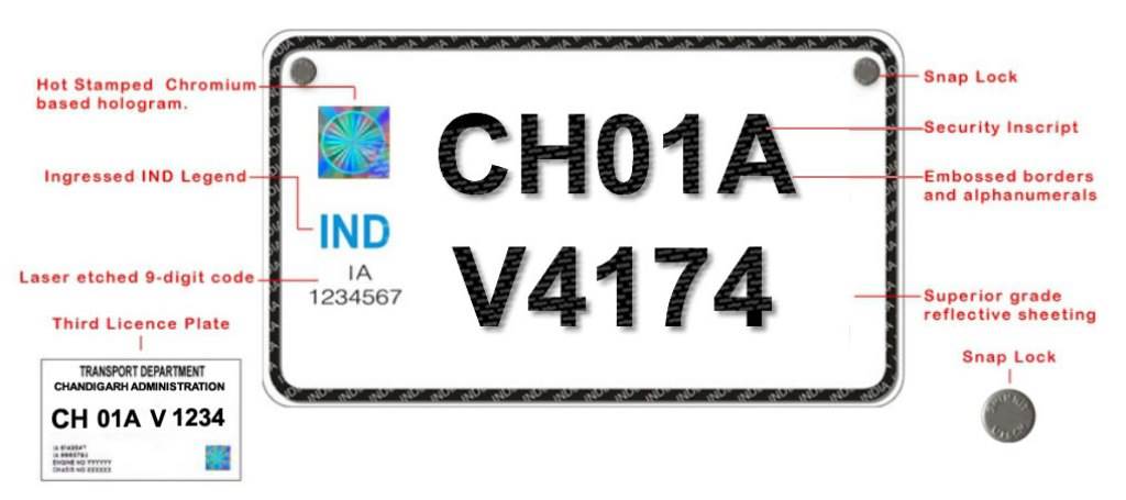 High Security Registration Plates in new vehicles from April 1, 2019 ...