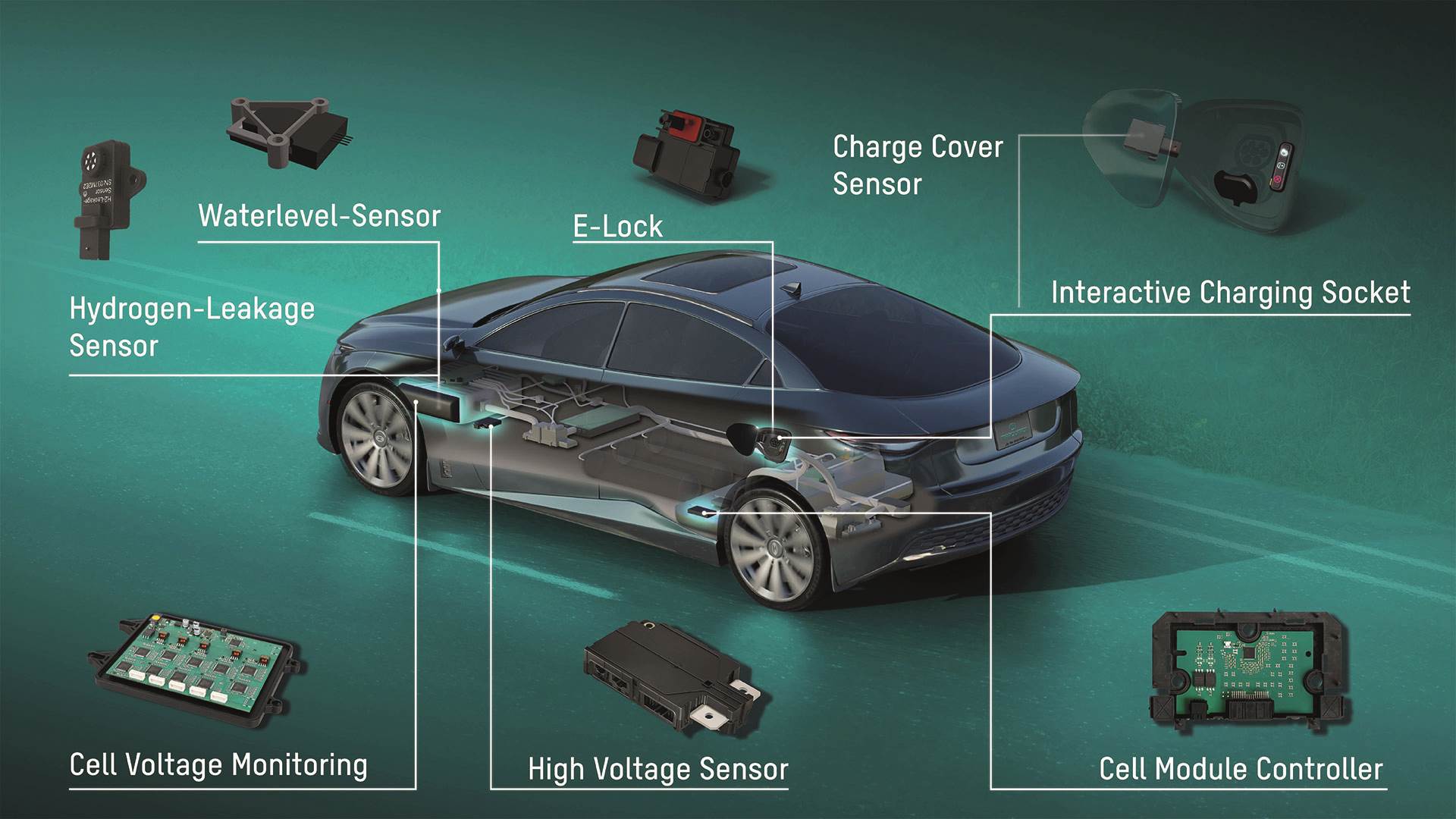 Marquardt to showcase latest portfolio at Battery Show Europe | Autocar ...