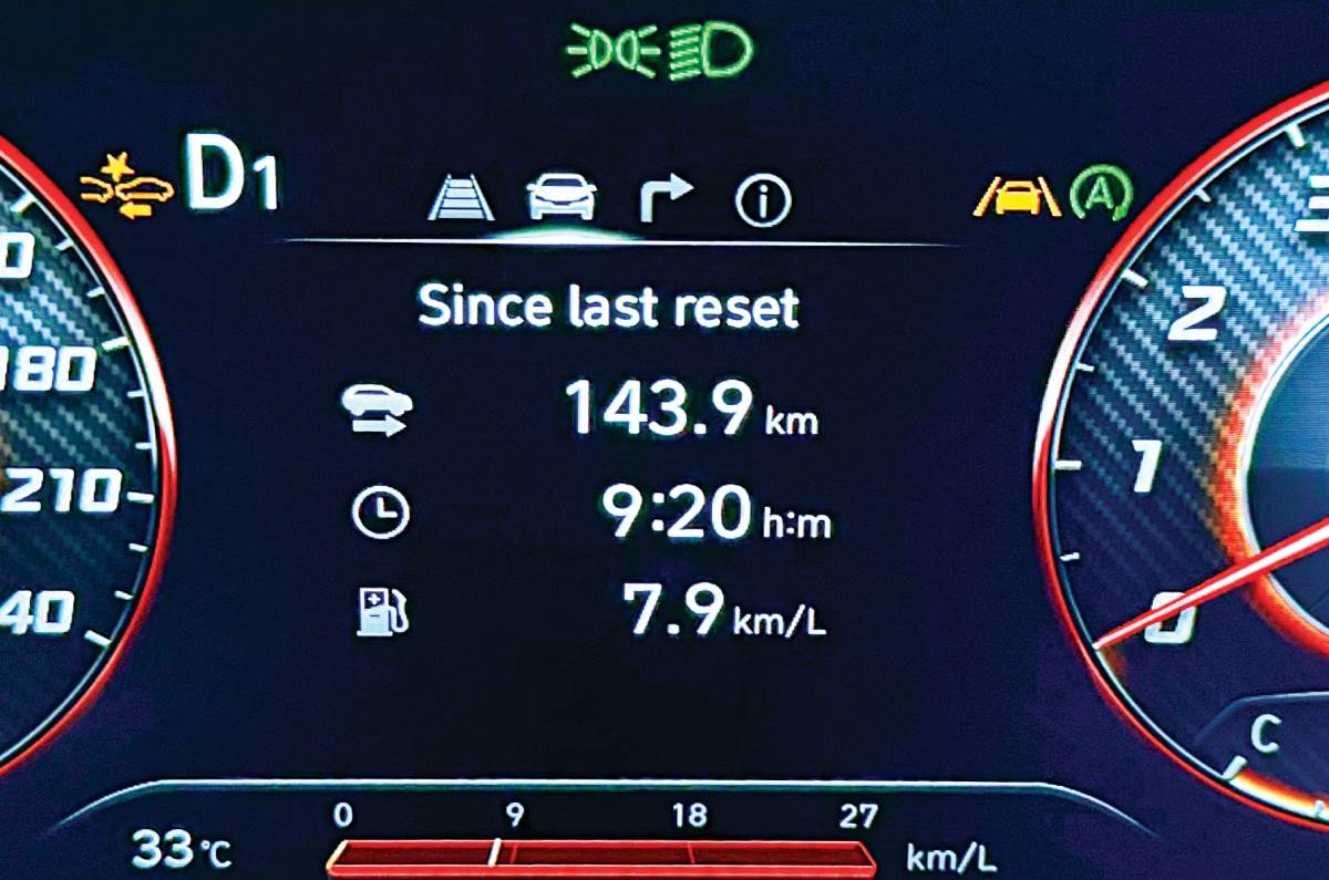 Hyundai Creta N Line long term review mileage Hyundai Creta N Line long term review mileage