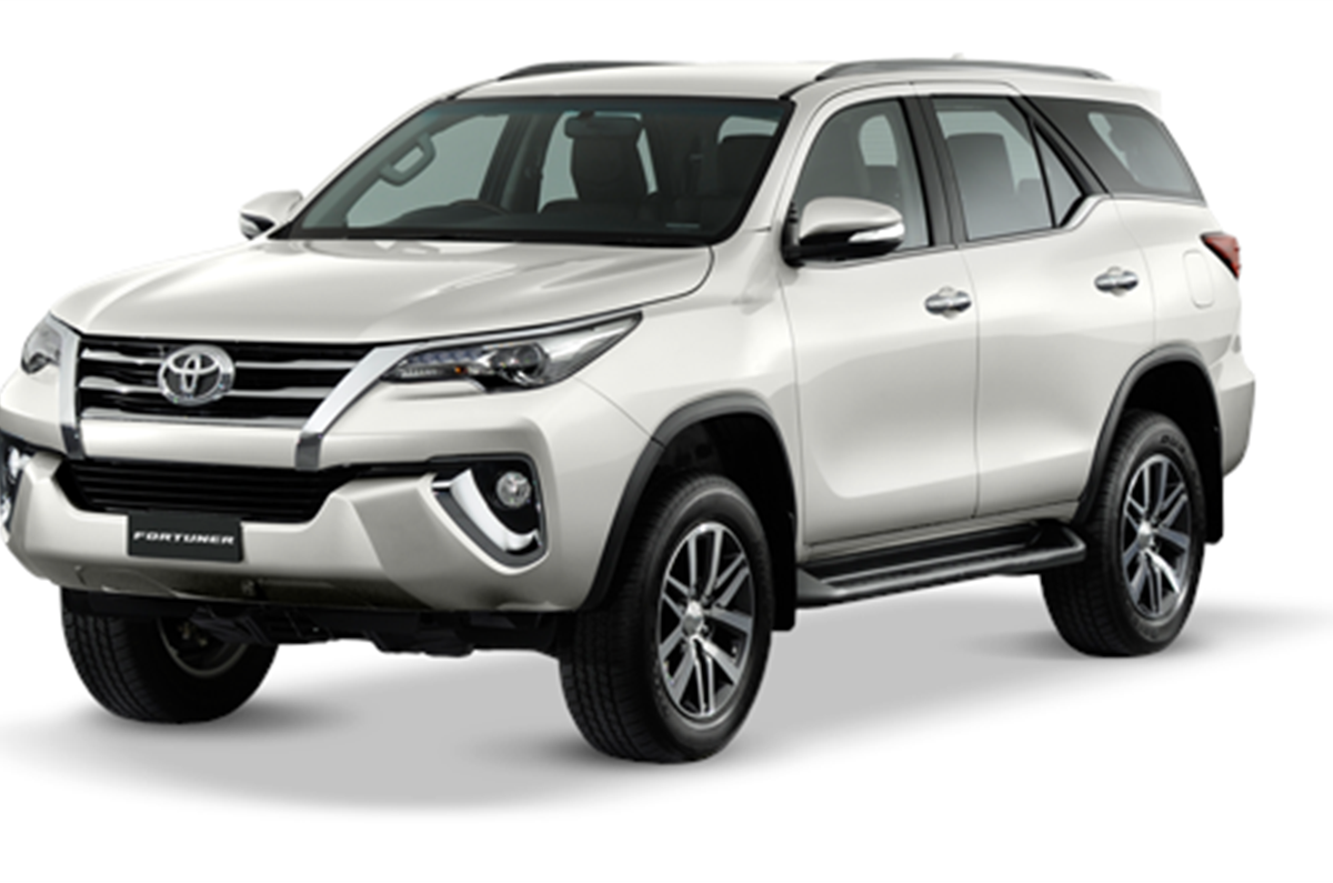 New Toyota Fortuner India launch in 2017 - Autocar India