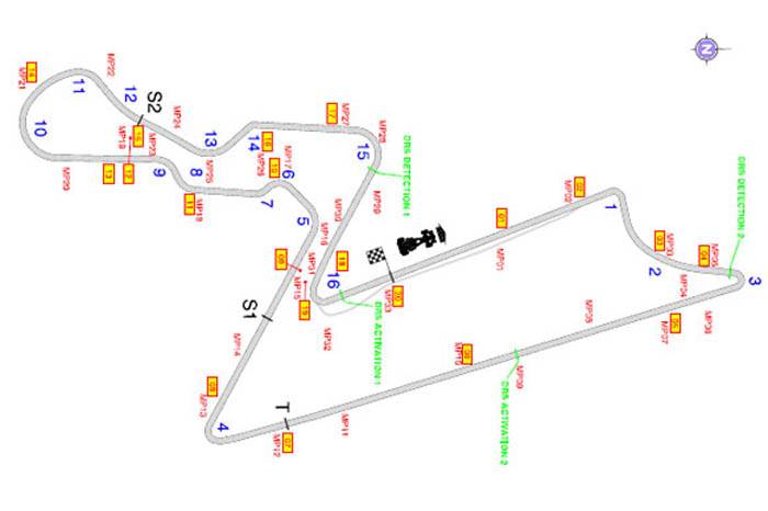 Double DRS zones for Indian Grand Prix